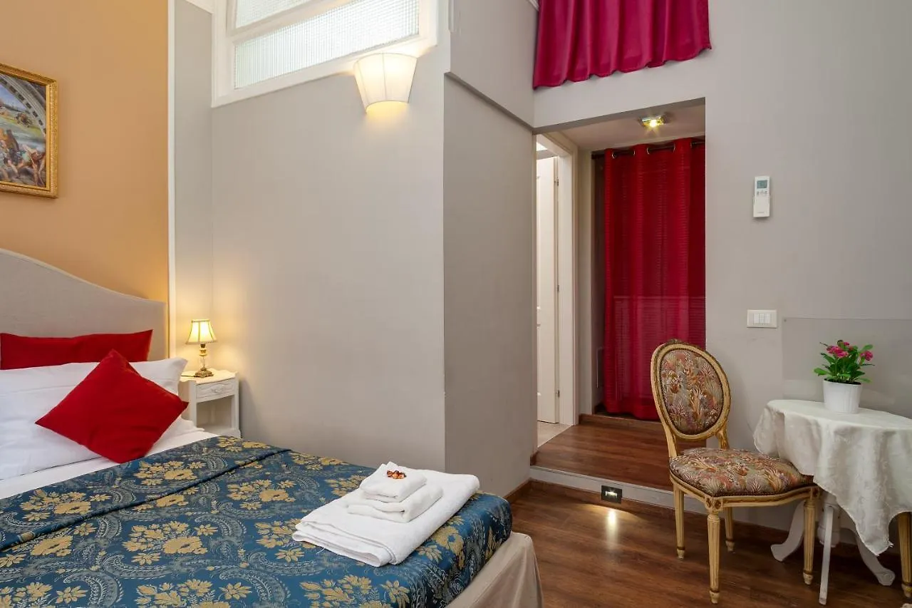 Maison d'hôtes Raphael Rooms Rome