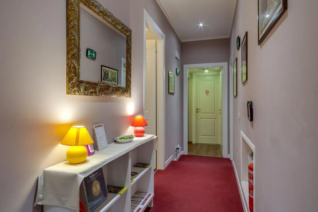 Maison d'hôtes Raphael Rooms Rome